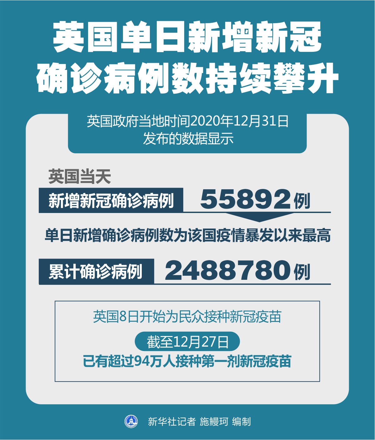 英國疫情最新動態(tài)，防護指南與應(yīng)對策略