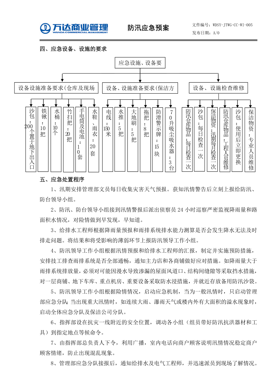 最新防汛應急預案，構建安全防線，迎戰(zhàn)雨季挑戰(zhàn)的挑戰(zhàn)