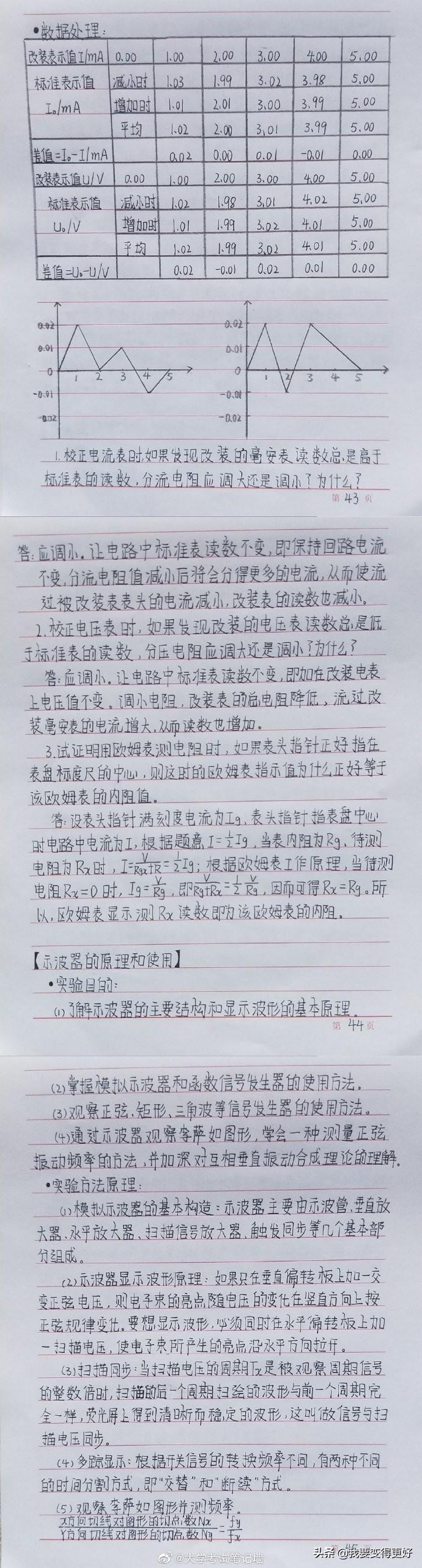 最新大物答案揭秘，解鎖知識(shí)力量，追尋潛力之旅