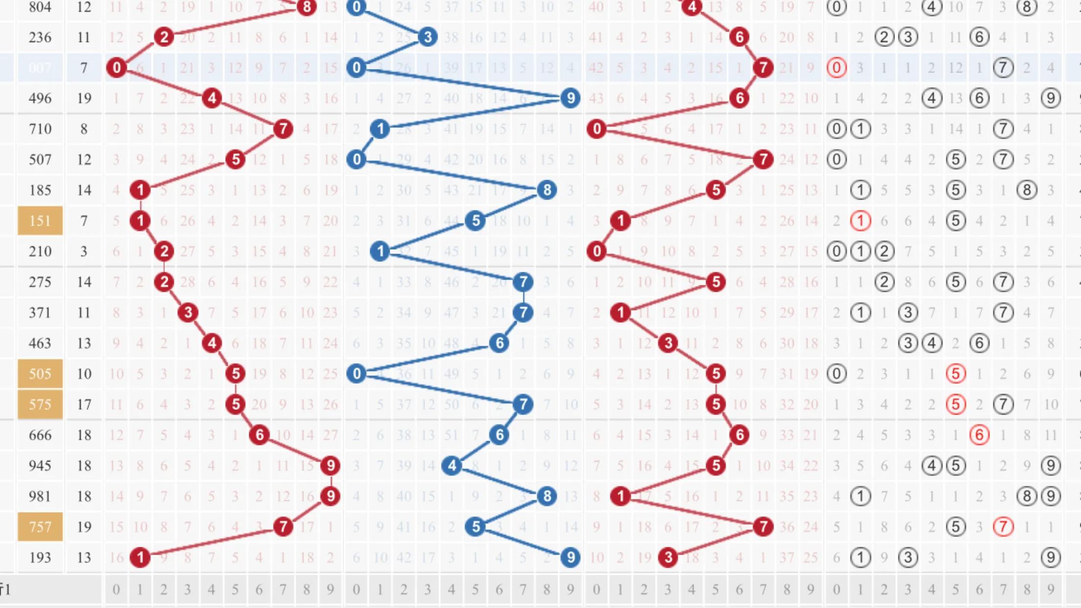 彩票開獎(jiǎng)的奧秘與揭秘，D最新開獎(jiǎng)信息一覽