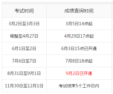 證券考試最新時間與小巷深處的證券知識寶藏探秘揭秘