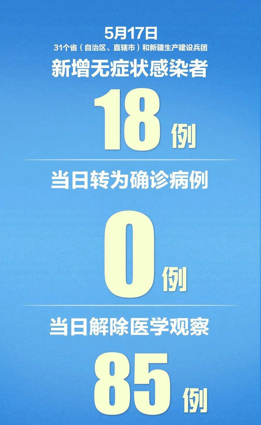 新疆本土病例最新動(dòng)態(tài)與科技創(chuàng)新產(chǎn)品介紹