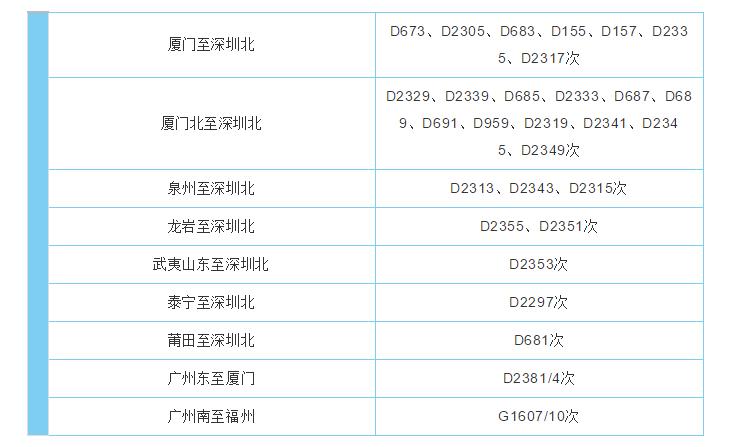 南昌臺(tái)風(fēng)最新信息更新
