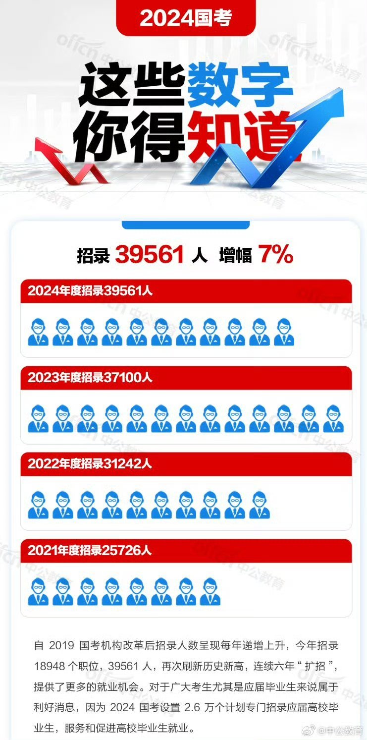 最新新款人數(shù)，一場溫馨有趣的日常故事展開