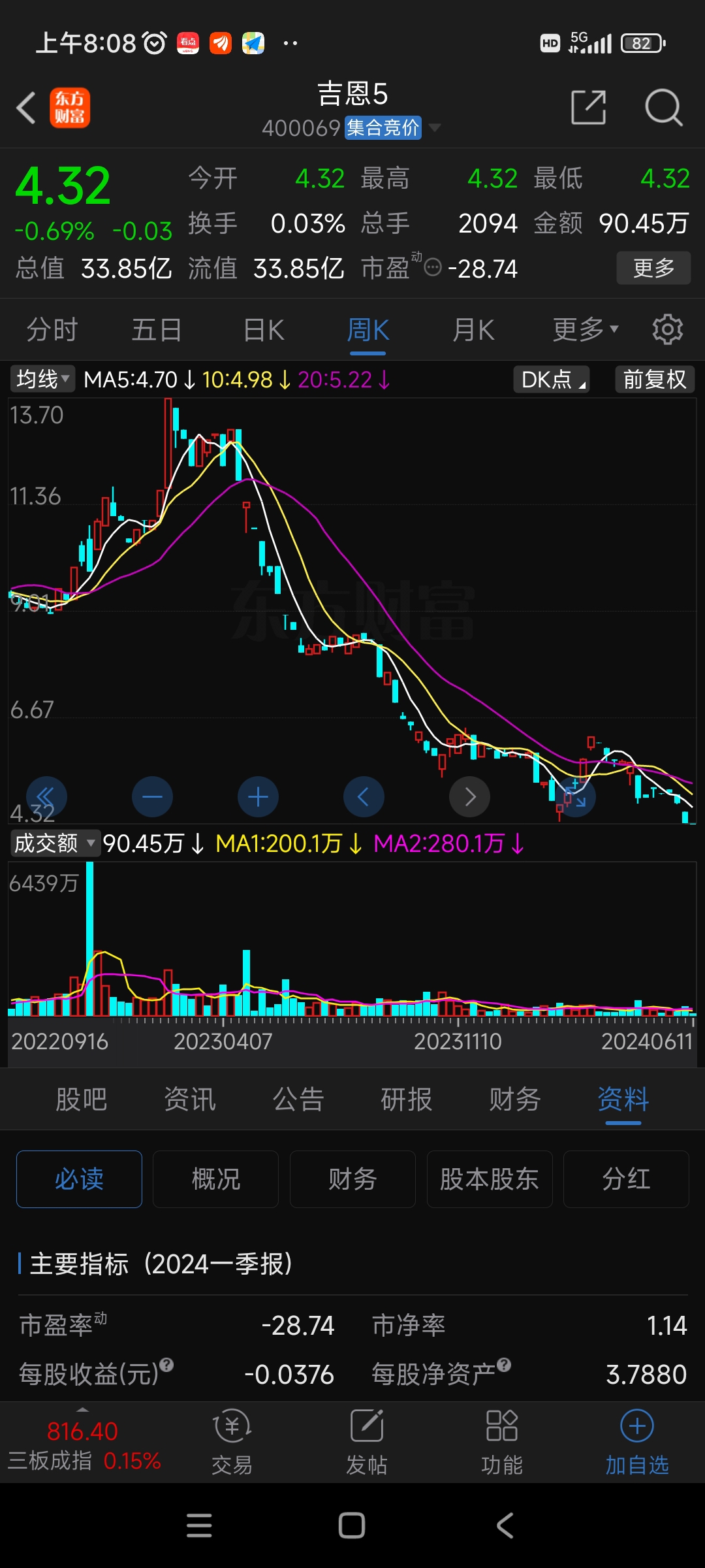 ST吉恩股票最新動態(tài)與小巷特色小店探秘