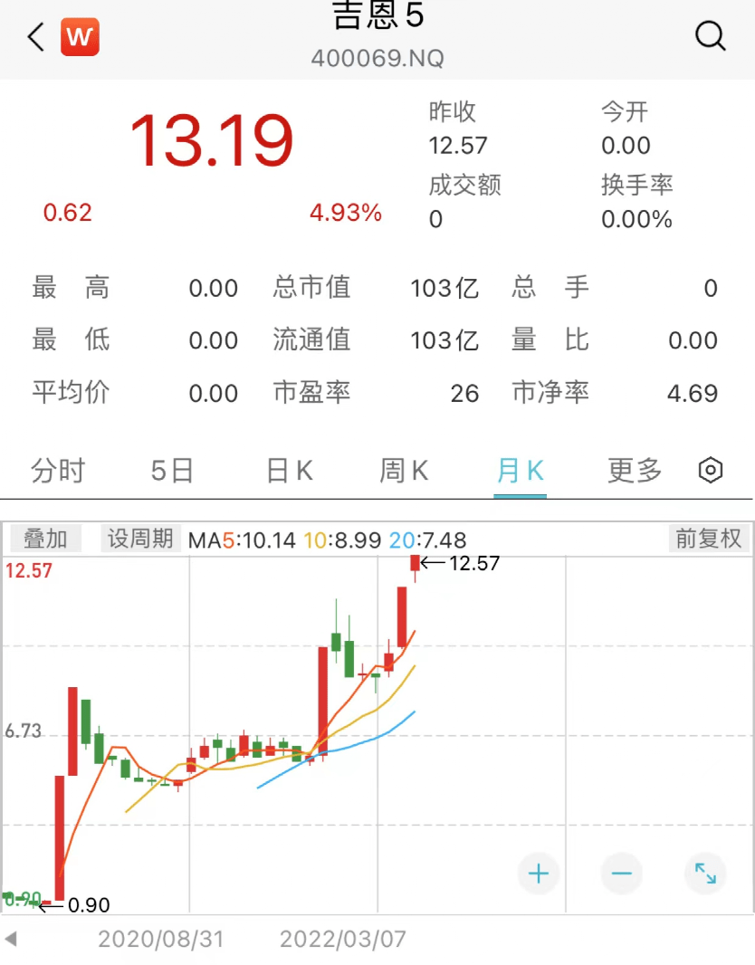 ST吉恩股票最新動態(tài)與小巷特色小店探秘