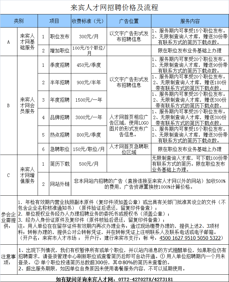 都安人才網(wǎng)最新招聘，小巷深處的獨(dú)特風(fēng)味等你來探尋！