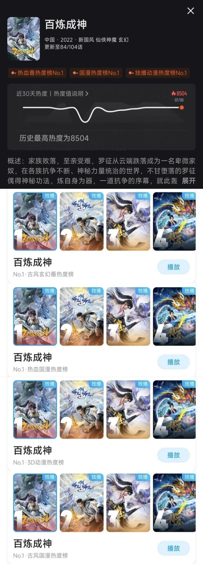 百練成神羅征最新章節(jié)，修煉、挑戰(zhàn)與成長(zhǎng)的征途