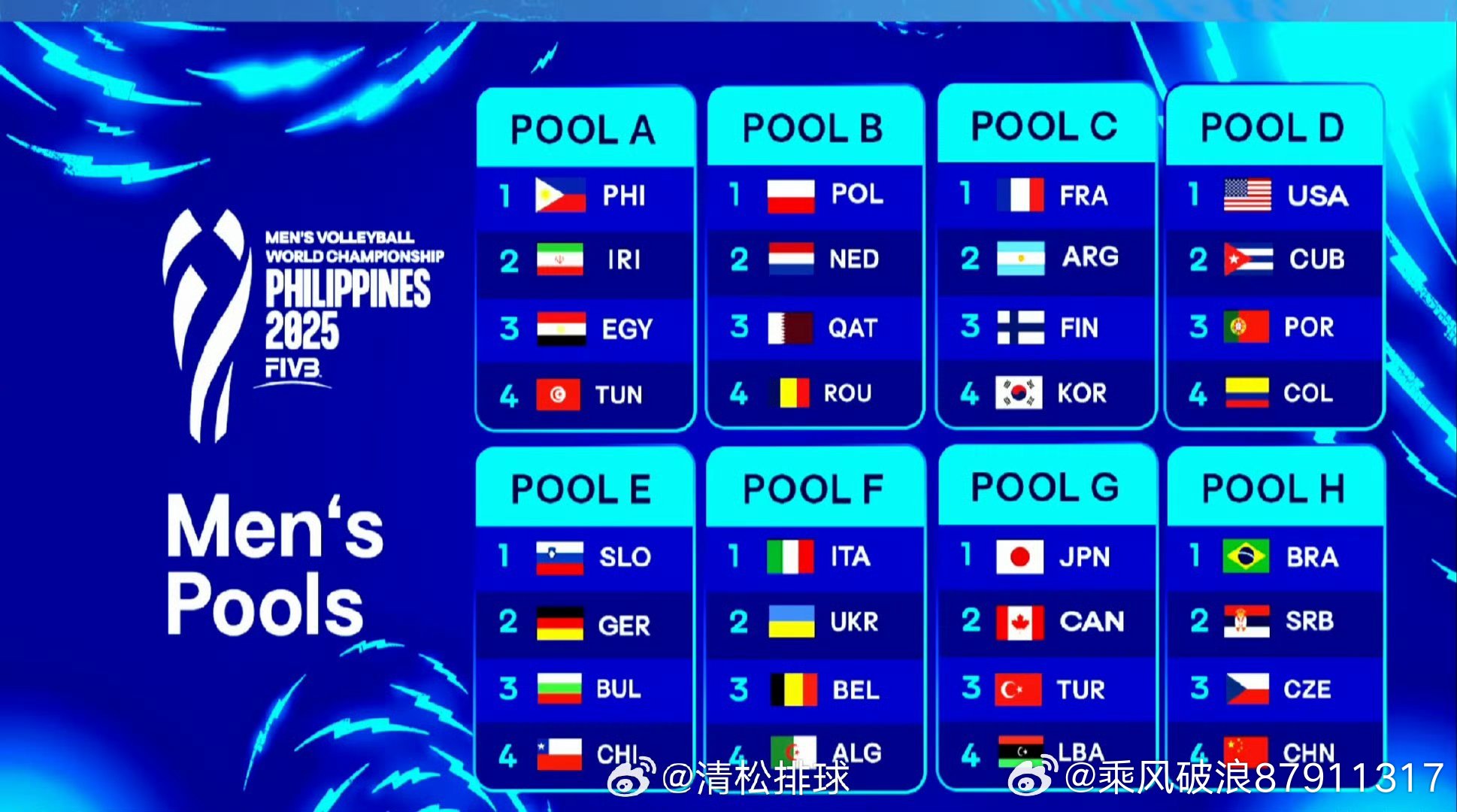 五個(gè)分組2025最新版，自然美景探索之旅開啟
