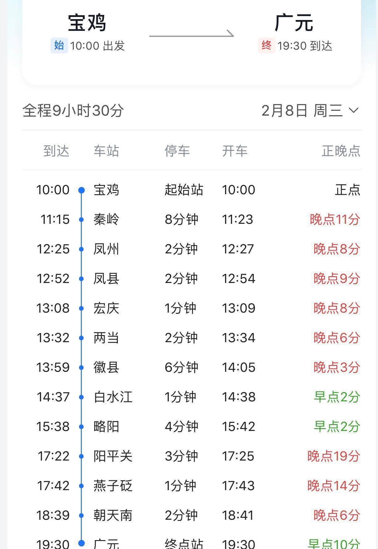廣元火車(chē)站最新時(shí)刻表概覽，最新列車(chē)時(shí)間表匯總