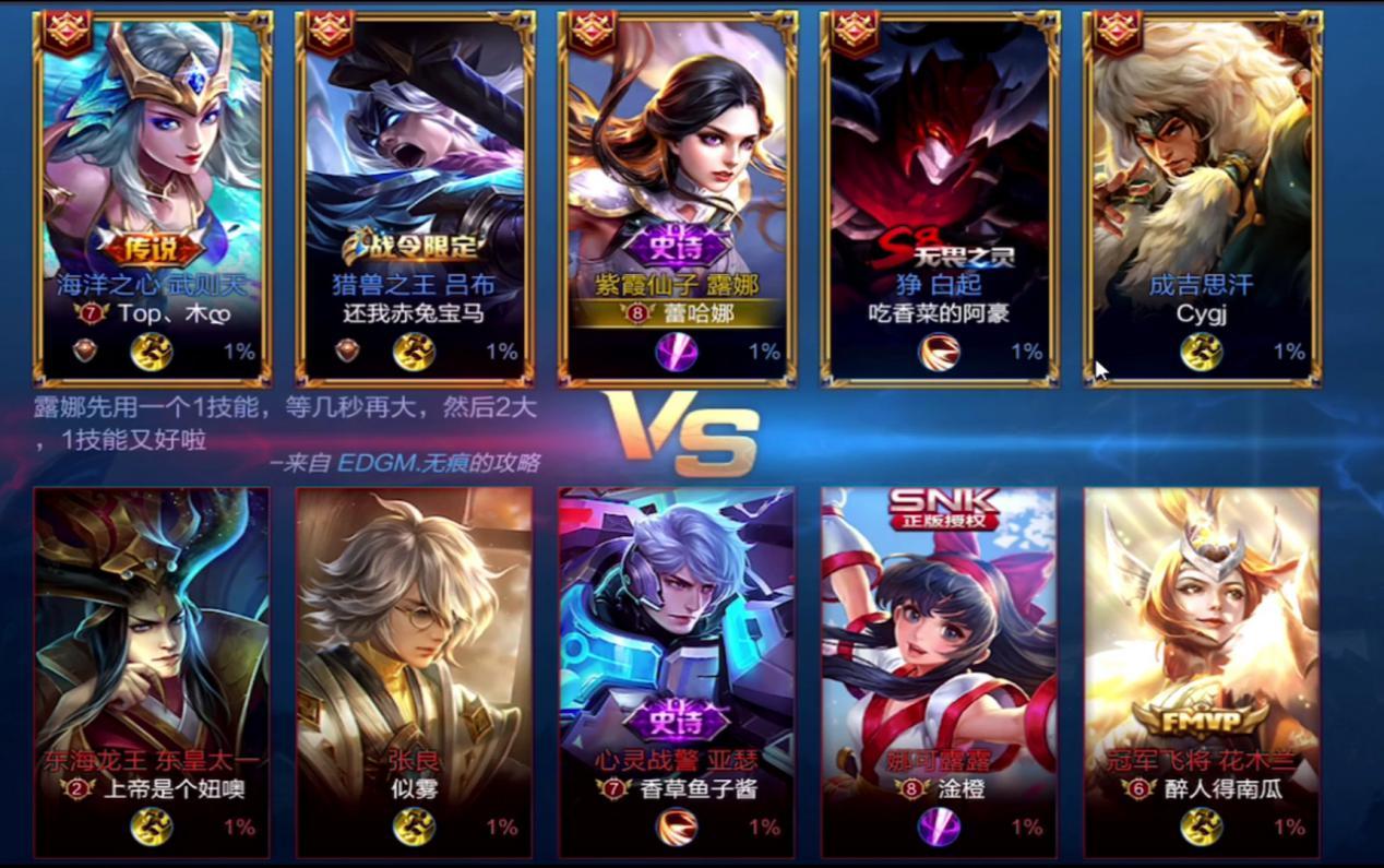 最新露娜四級(jí)符文搭配引領(lǐng)時(shí)代潮流，科技重塑游戲體驗(yàn)