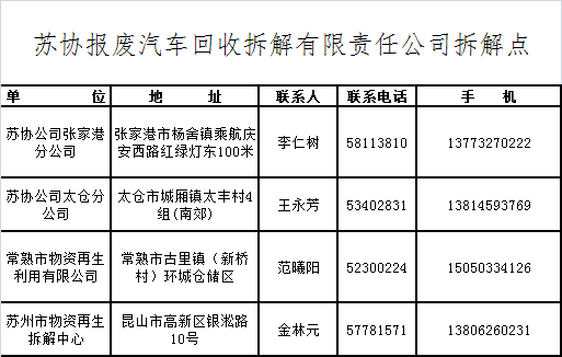 蘇州汽車限行最新消息詳解與觀點(diǎn)論述
