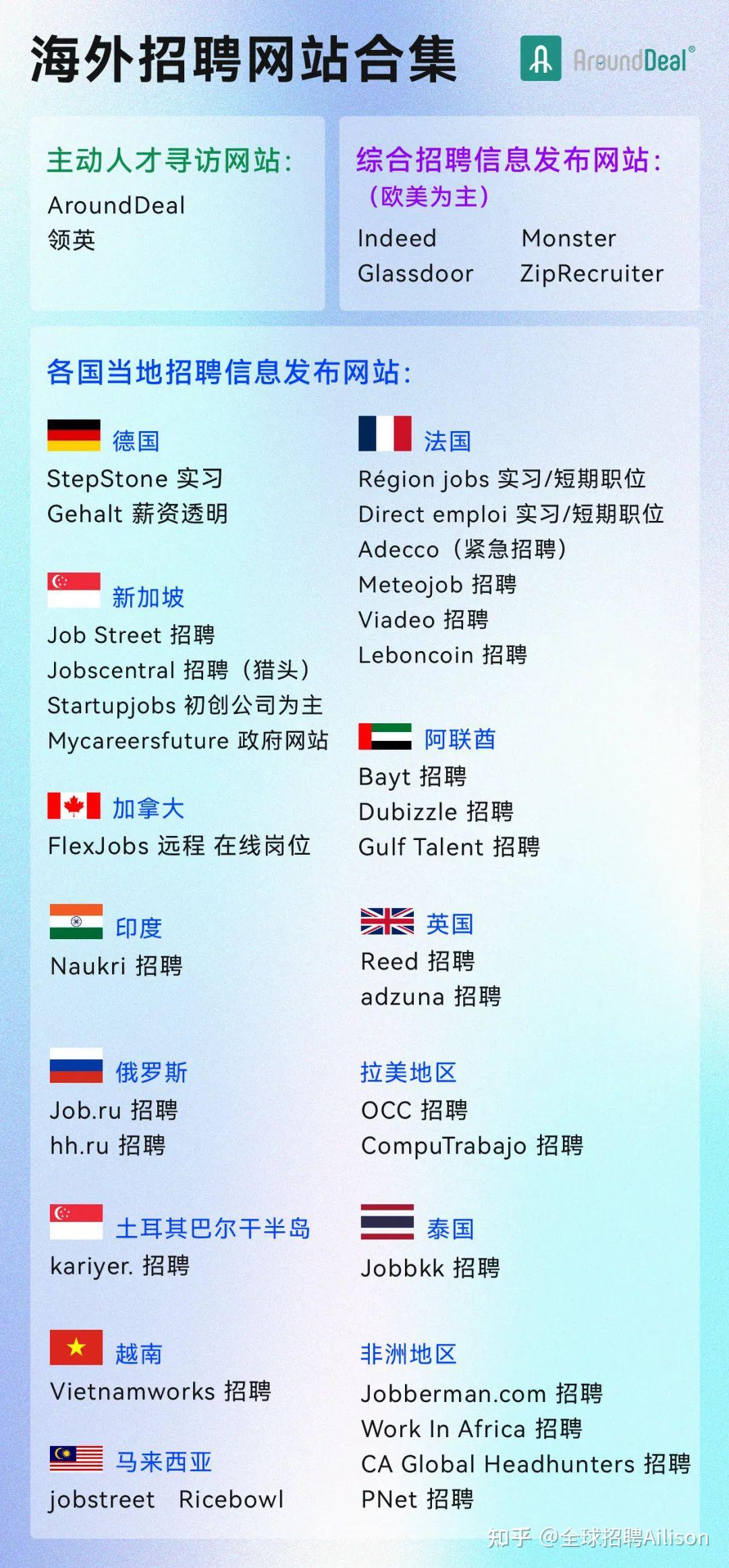 金屬?zèng)_壓模具的加工銷售 第30頁(yè)