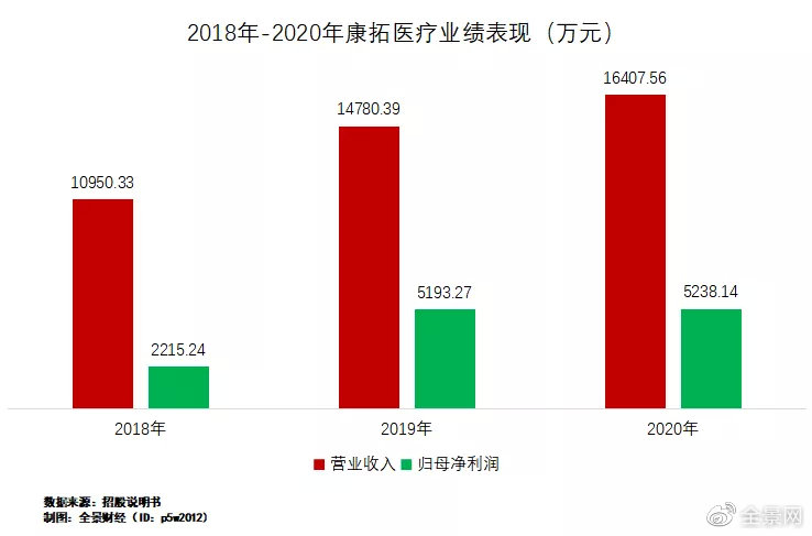占天右3D最新預(yù)測(cè)，小巷深處的神秘寶藏探秘揭秘