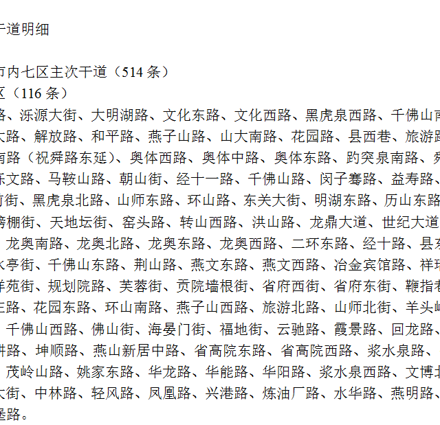 濟南拆違拆臨最新名單，城市更新重要一步行動揭秘