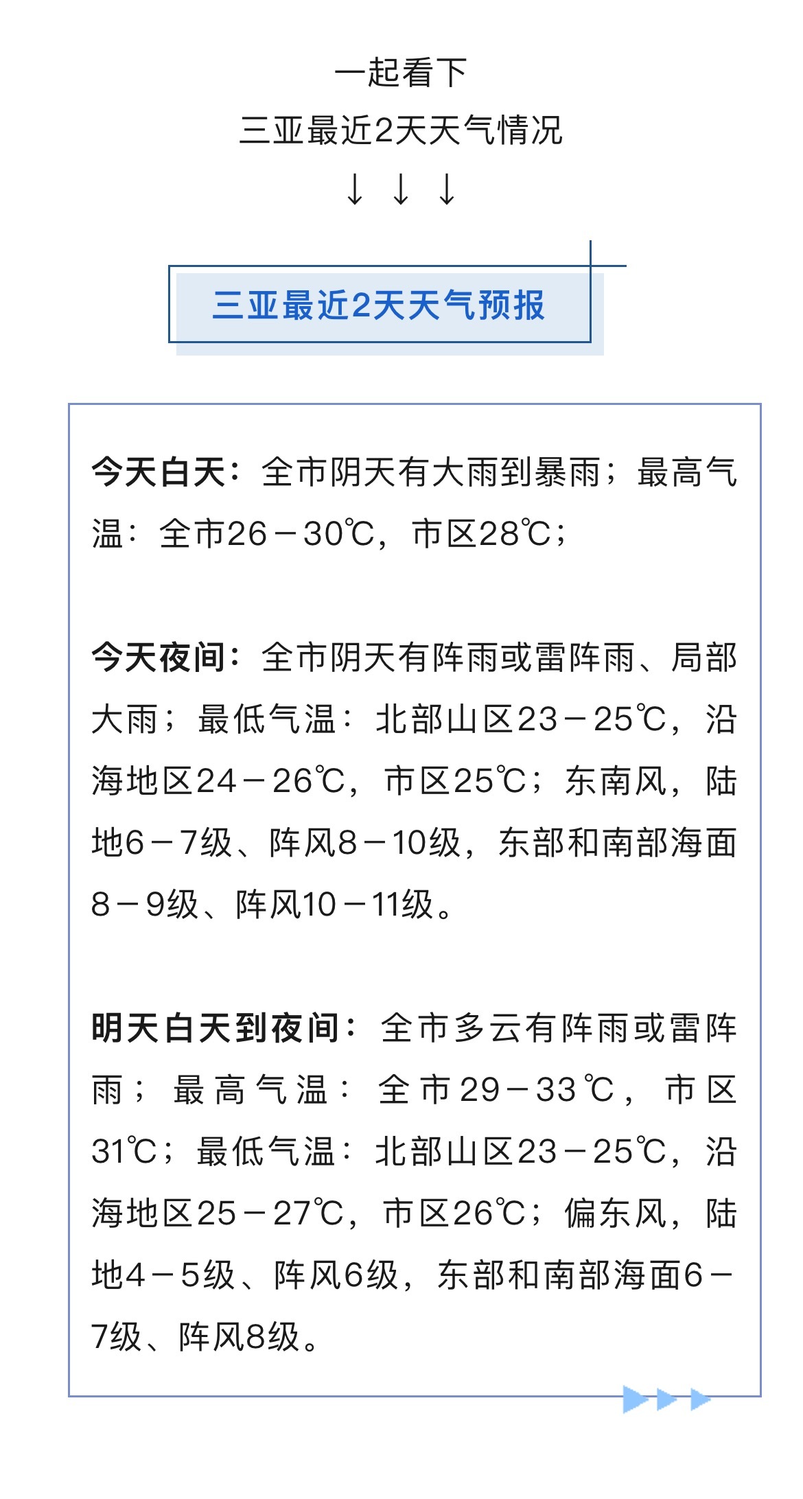 機械零部件 第28頁