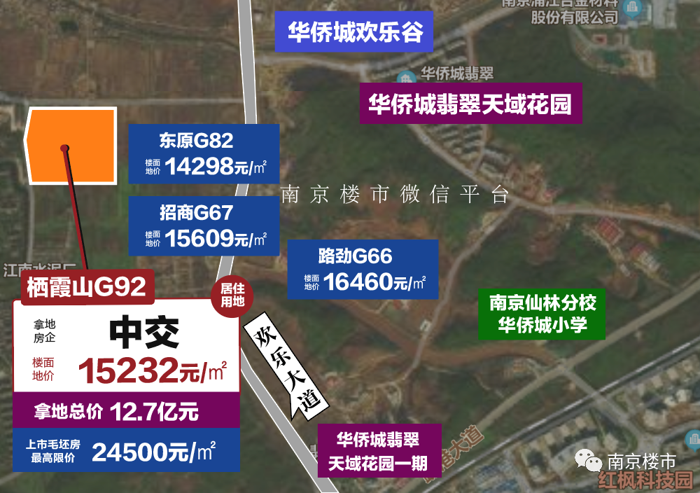 南京華新城最新消息全解析，獲取指南與動態(tài)更新