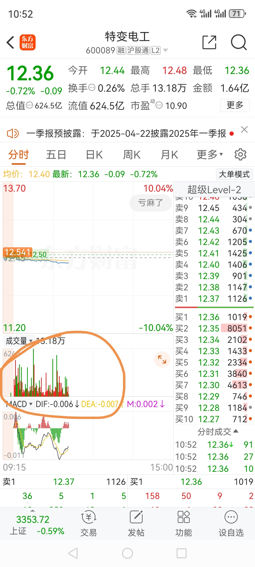 特變電工股票動(dòng)態(tài)，變革中穩(wěn)步前行。
