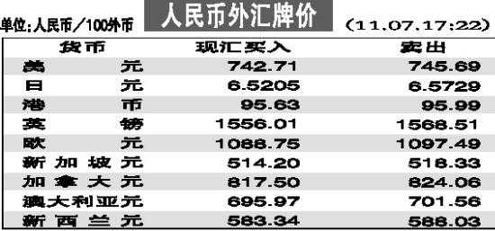 小巷深處的貨幣故事與特色小店奇遇，最新人民幣外匯牌價揭秘