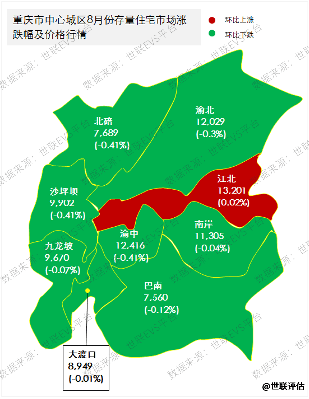 北碚房價走勢最新消息，溫馨家園與房價的微妙變化