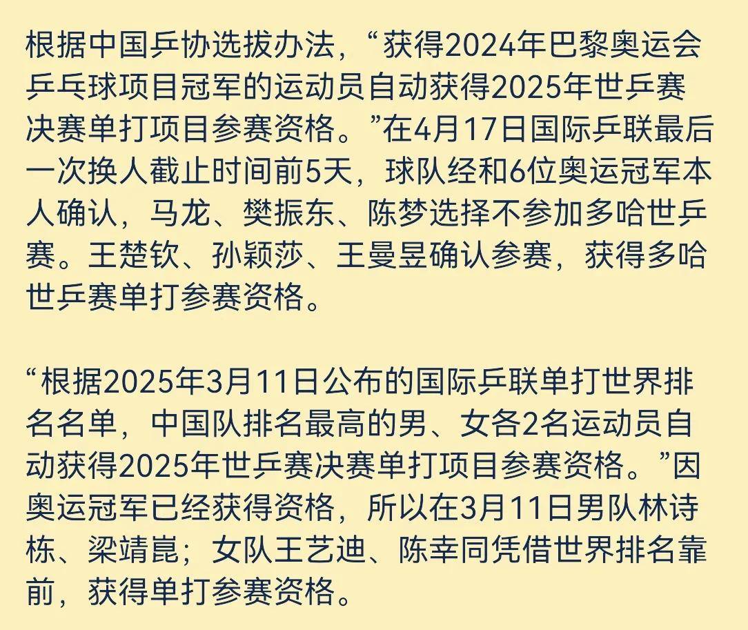 世乒賽選拔賽動(dòng)態(tài)，變化中的學(xué)習(xí)成就自信與榮耀之源