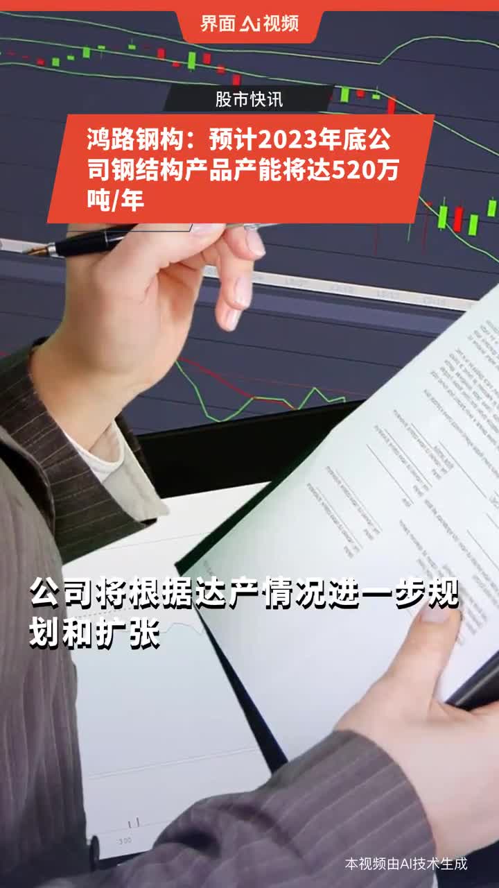 鴻路鋼構(gòu)最新動態(tài)更新，最新消息匯總