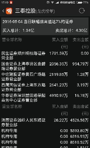 三泰控股郵政最新動(dòng)態(tài)，變化中的學(xué)習(xí)，自信與成就的力量展現(xiàn)