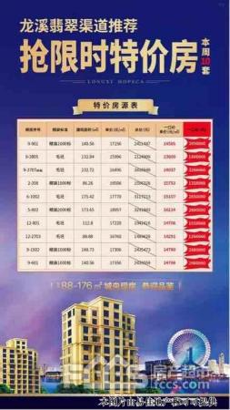 恒大龍溪翡翠最新消息全面更新，最新動態(tài)與指南