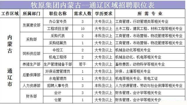 五金沖壓件生產(chǎn)銷(xiāo)售 第19頁(yè)