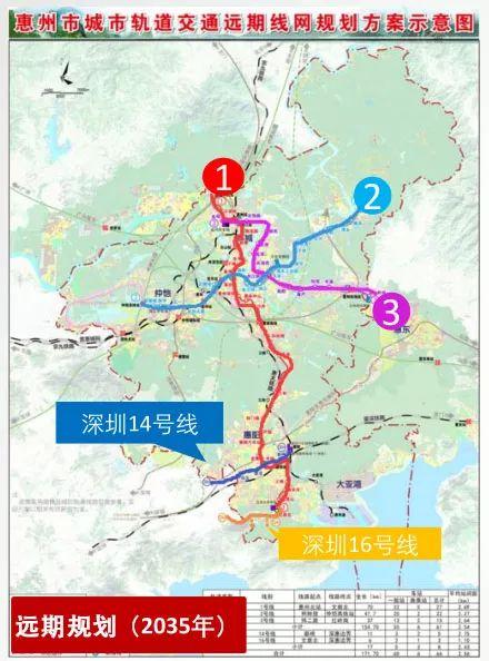 惠州地鐵1號(hào)線最新動(dòng)態(tài)，啟程的軌道，照亮未來的希望之光