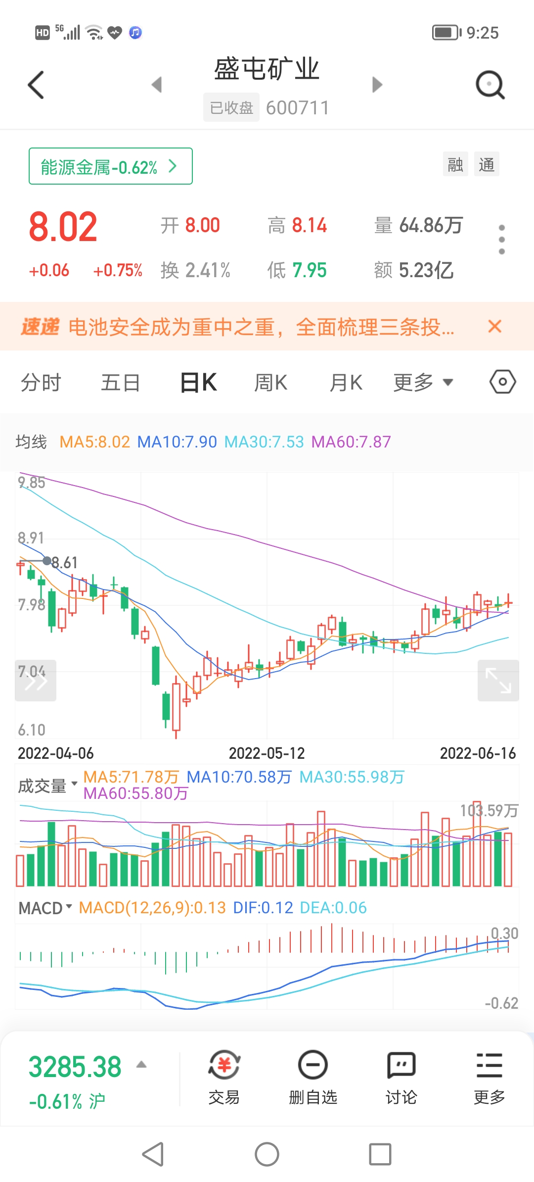 盛屯礦業(yè)股票最新動態(tài)，投資指南與詳細(xì)步驟解析