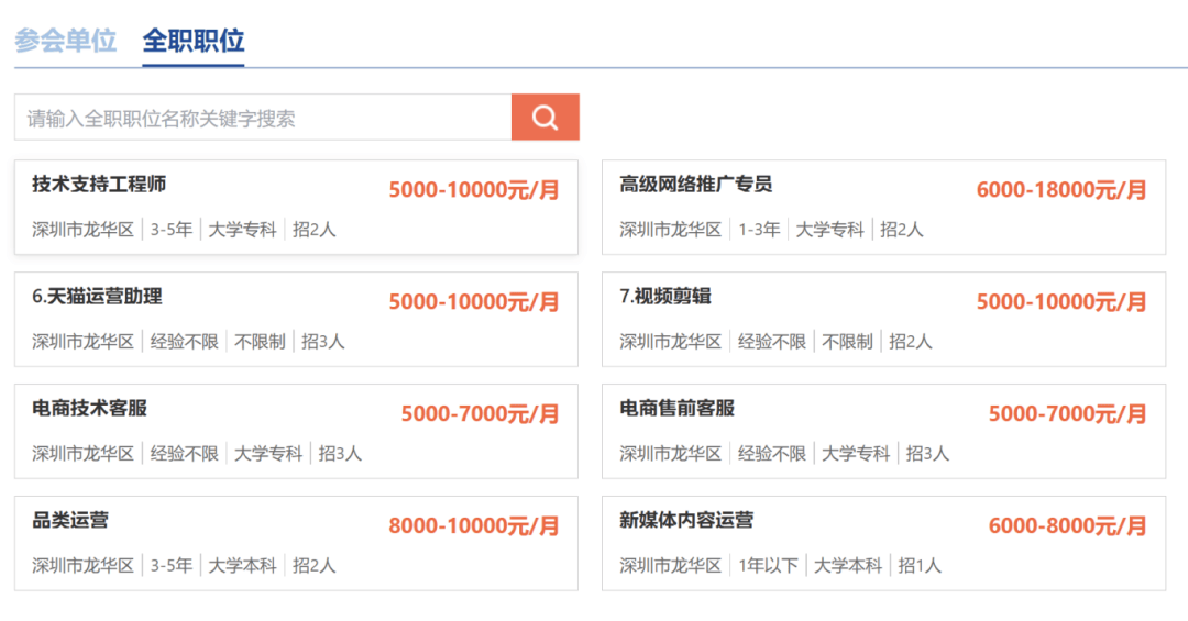 深圳招聘信息最新查詢，小巷深處的職場寶藏