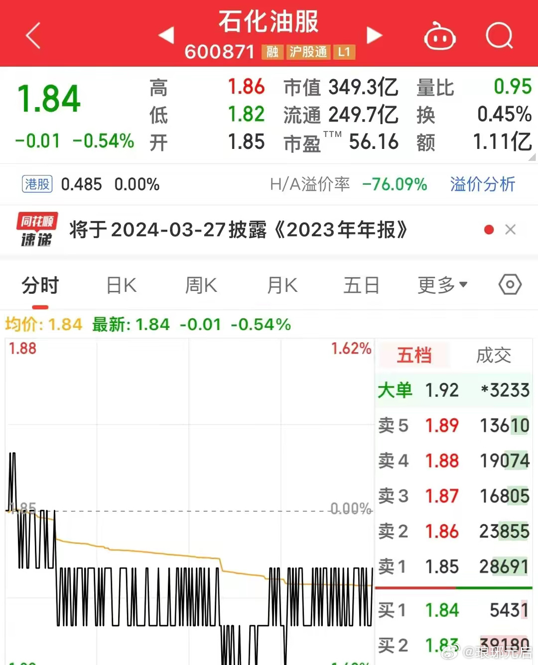 中石化油服最新動(dòng)態(tài)更新，最新消息匯總