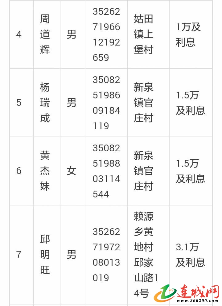 連城縣最新通緝犯名單，變化中的學(xué)習(xí)之路與自信的力量展現(xiàn)