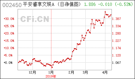 康得新股票動(dòng)態(tài)，機(jī)遇與自我超越的旅程最新消息