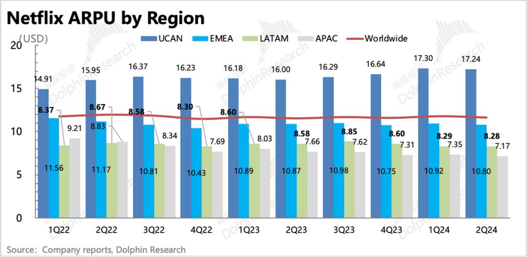 列兵工資最新消息，2025年調(diào)整詳解與步驟指南