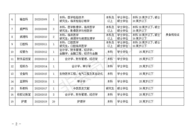 六安最新招聘職位探析，價(jià)值、影響及展望