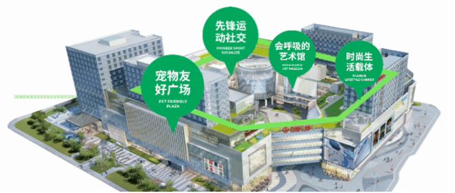 朝陽(yáng)萬(wàn)達(dá)廣場(chǎng)最新招聘啟事及職位空缺公告