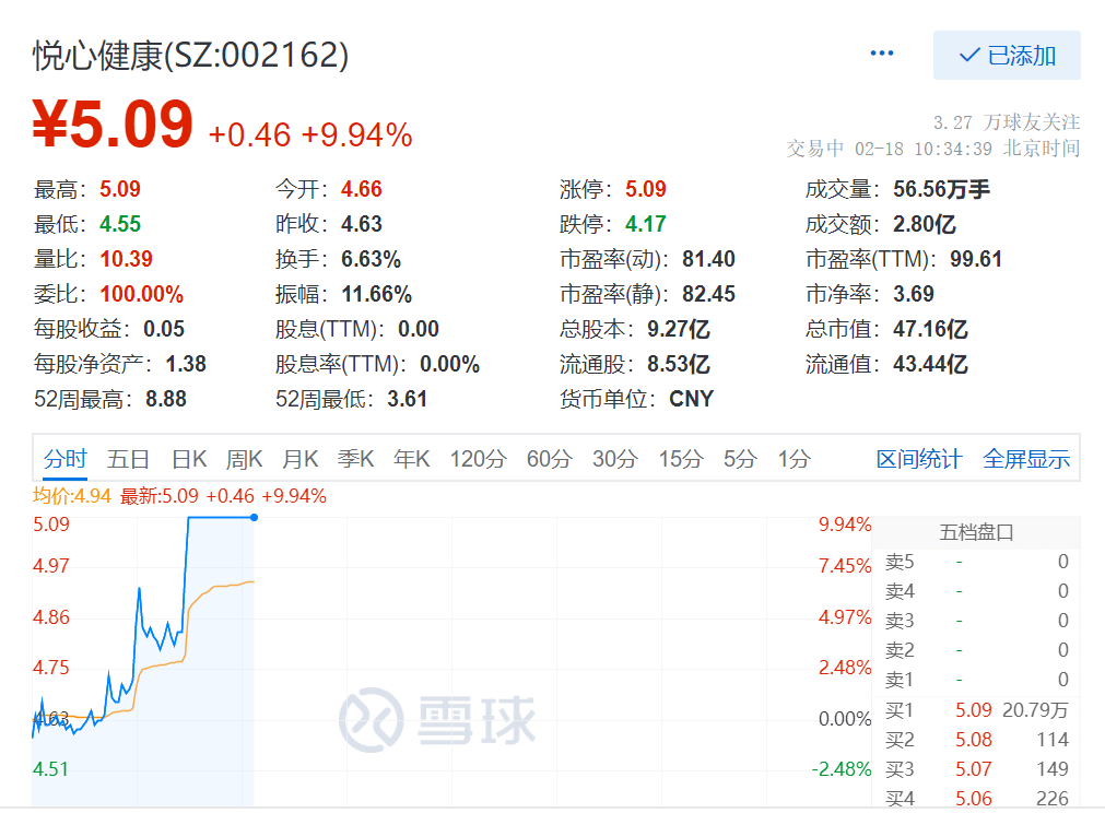 悅心健康股票最新動(dòng)態(tài)，自然美景的探索與心靈寧靜之旅