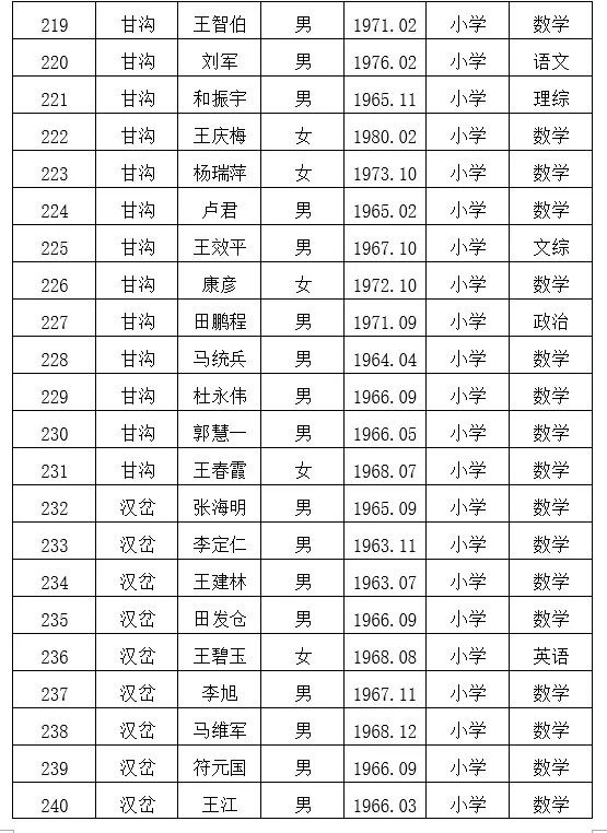 甘肅代課老師最新動態(tài)與小巷深處的特色小店揭秘
