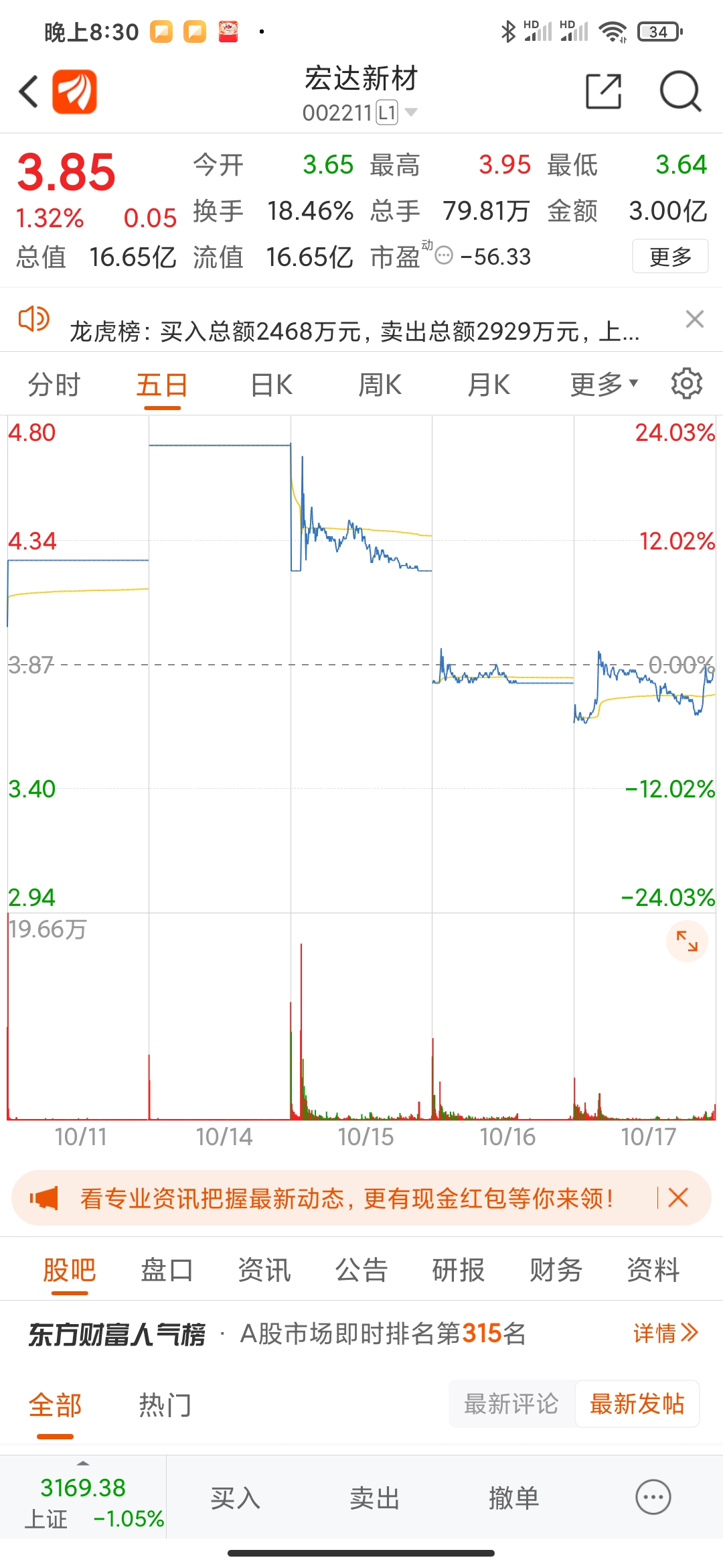 深度解析，宏達(dá)新材最新動(dòng)態(tài)與觀點(diǎn)闡述